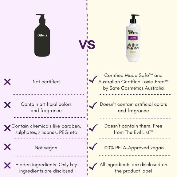 Little Extra Coco Onion Natural Shampoo - 300 ml