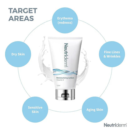 Neutriderm Moisturising Lotion Vitamin E - 125 ml