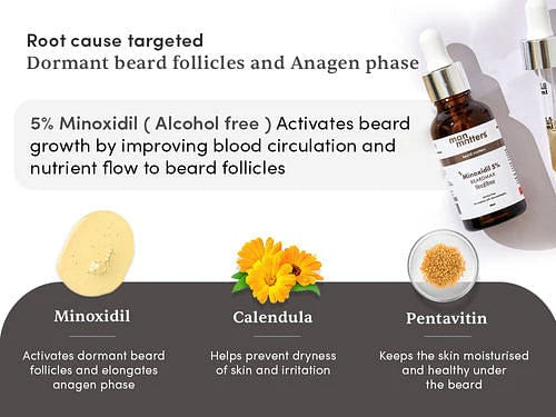 Man Matters Beardmax Growth Serum, Minoxidil 5% - 30 ml