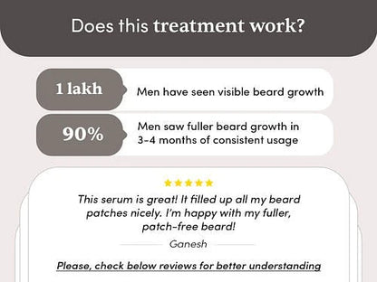 Man Matters Beardmax Growth Serum, Minoxidil 5% - 30 ml