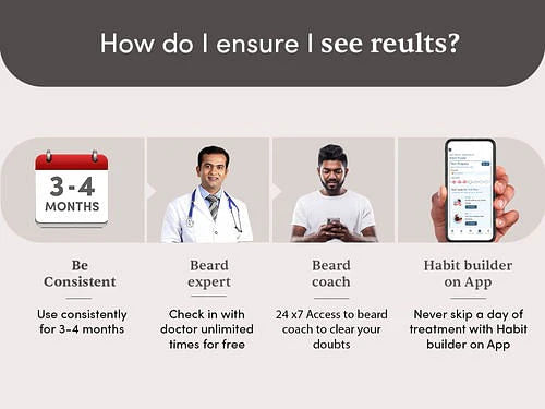 Man Matters Beardmax Growth Serum, Minoxidil 5% - 30 ml
