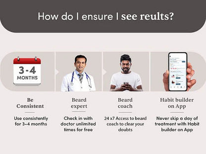 Man Matters Beardmax Growth Serum, Minoxidil 5% - 30 ml