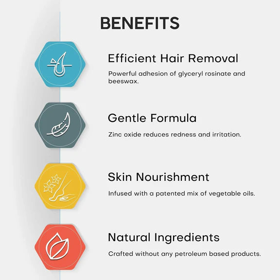 Rica Brazilian Wax with Avocado Butter, Natural & Stripless Wax - 800 ml