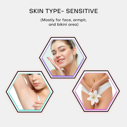 Rica Milk Liposoluble Wax for Sensitive Skin With Natural Beeswax - 800 ml