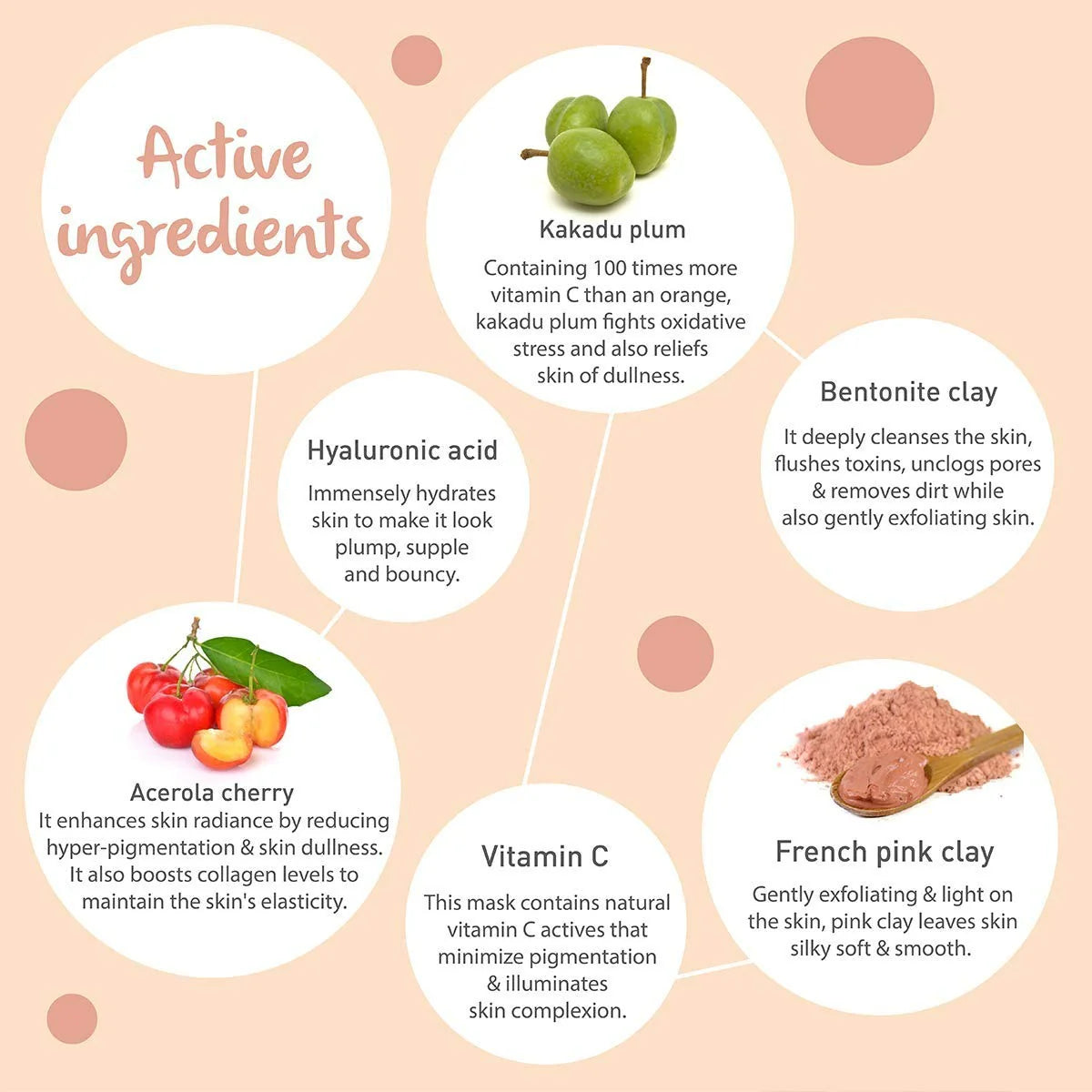 Dot & Key Glow Reviving Vitamin C Pink Clay Face Mask - 85 gm