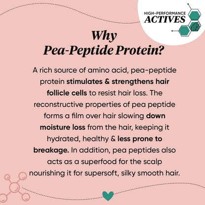 Dot & Key Pea Peptide Strengthening Moringa & Argan Hair Mask - 200 ml