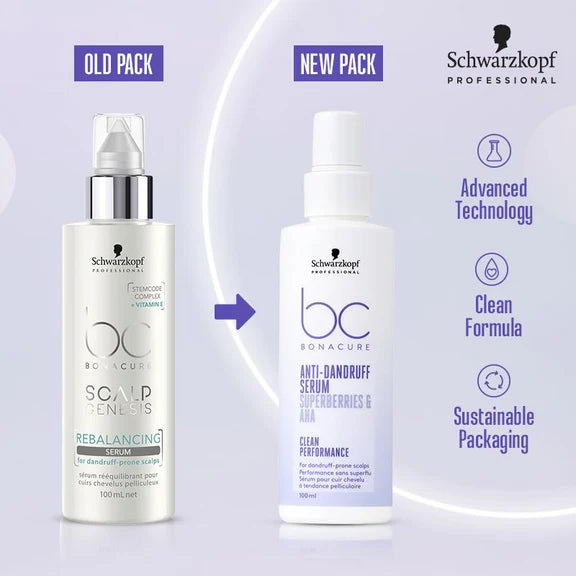 Schwarzkopf Professional Bonacure Anti-Dandruff Serum with Superberries & AHA - 100 ml