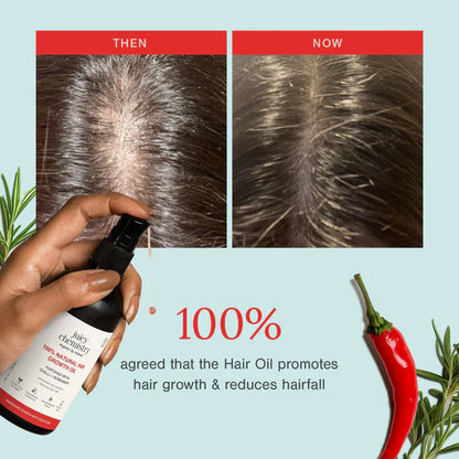 Juicy Chemistry Chilli Horsetail and Blackseed Hair Oil - 30 ml