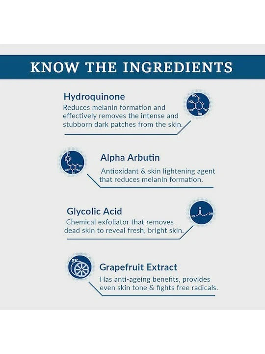 Fixderma AHA Lightening Gel