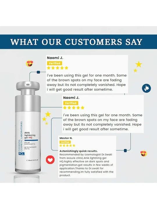 Fixderma AHA Lightening Gel