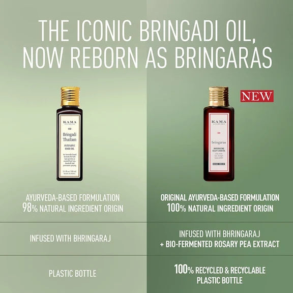 Kama Ayurveda Bringaras Invigorating Scalp & Hair Oil