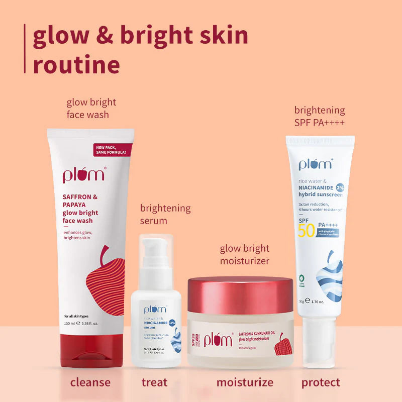 Plum CSMS Combo - Saffron Face Wash & Moisturizer & Niacinamide Face Serum & SPF Sunscreen - combo