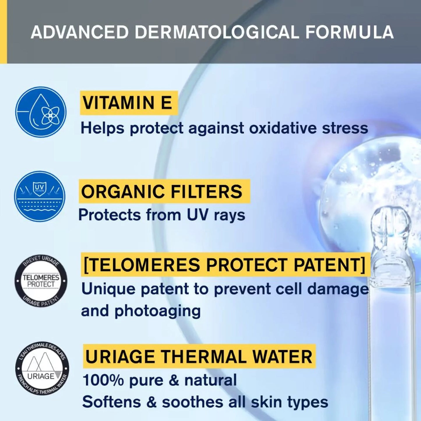 Uriage Bariesun Moisturizing Sunscreen SPF50+ Prevents Sun Damage & Skin Aging Dermat Recommended - 50 ml