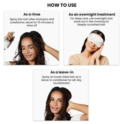 ThriveCo Rosemary Water Hair Spray For Hair Growth - 100 ml