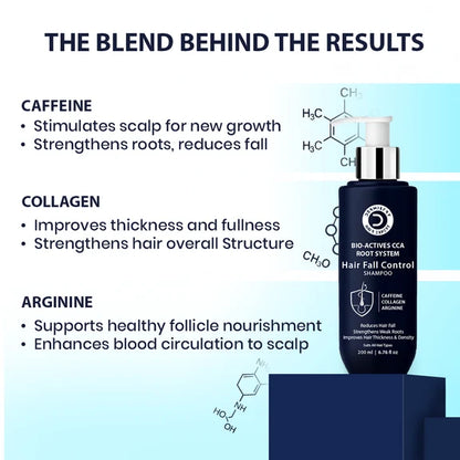 Dermistry Follicusan Hairgenyl & Caffeine Anti Hair Fall Control Serum Mask & Shampoo - combo