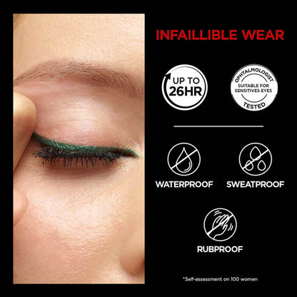 L'Oreal Paris Infaillible Grip Upto 36H Gel Automatic Eye Liner - 006 Electric Blue - 5 gm