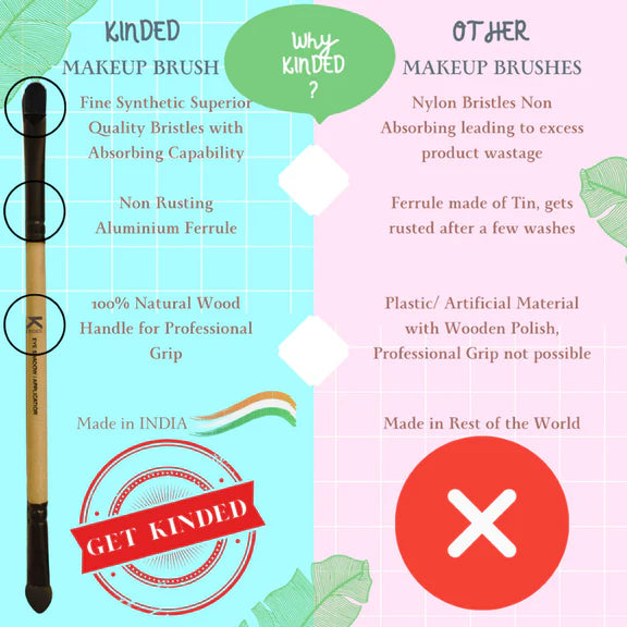 KINDED Professional Natural Wooden Handle 2 in 1 Eyeshadow Applicator Makeup Brush - 20 gm