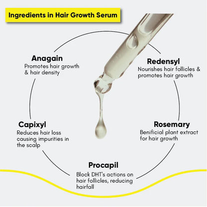 Masofta Hair Growth Serum - 30 ml
