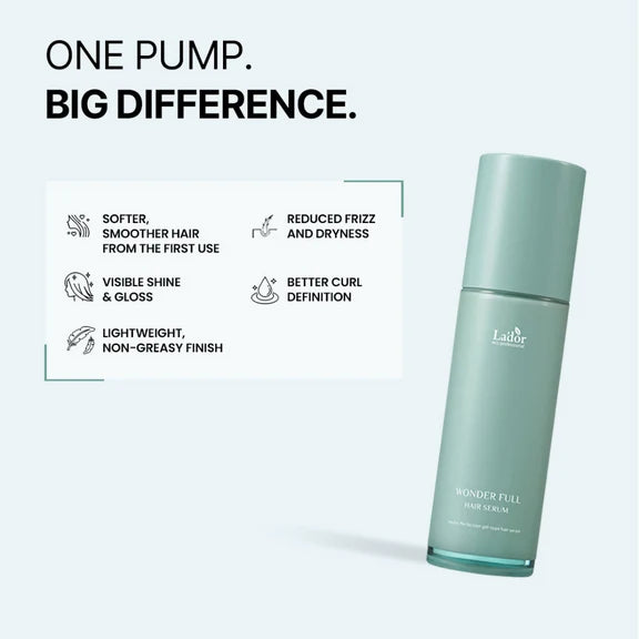 La'dor Wonder Full Korean Hair Serum for Dry & Frizzy Hair - Reduces Split Ends & Locks in Moisture - 100 ml