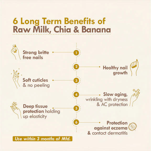 Nat Habit Chia Banana Biotin Hand Malai Hand Cream - 30 ml