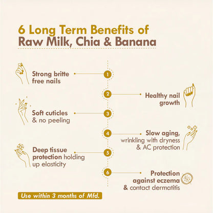 Nat Habit Chia Banana Biotin Hand Malai Hand Cream - 30 ml