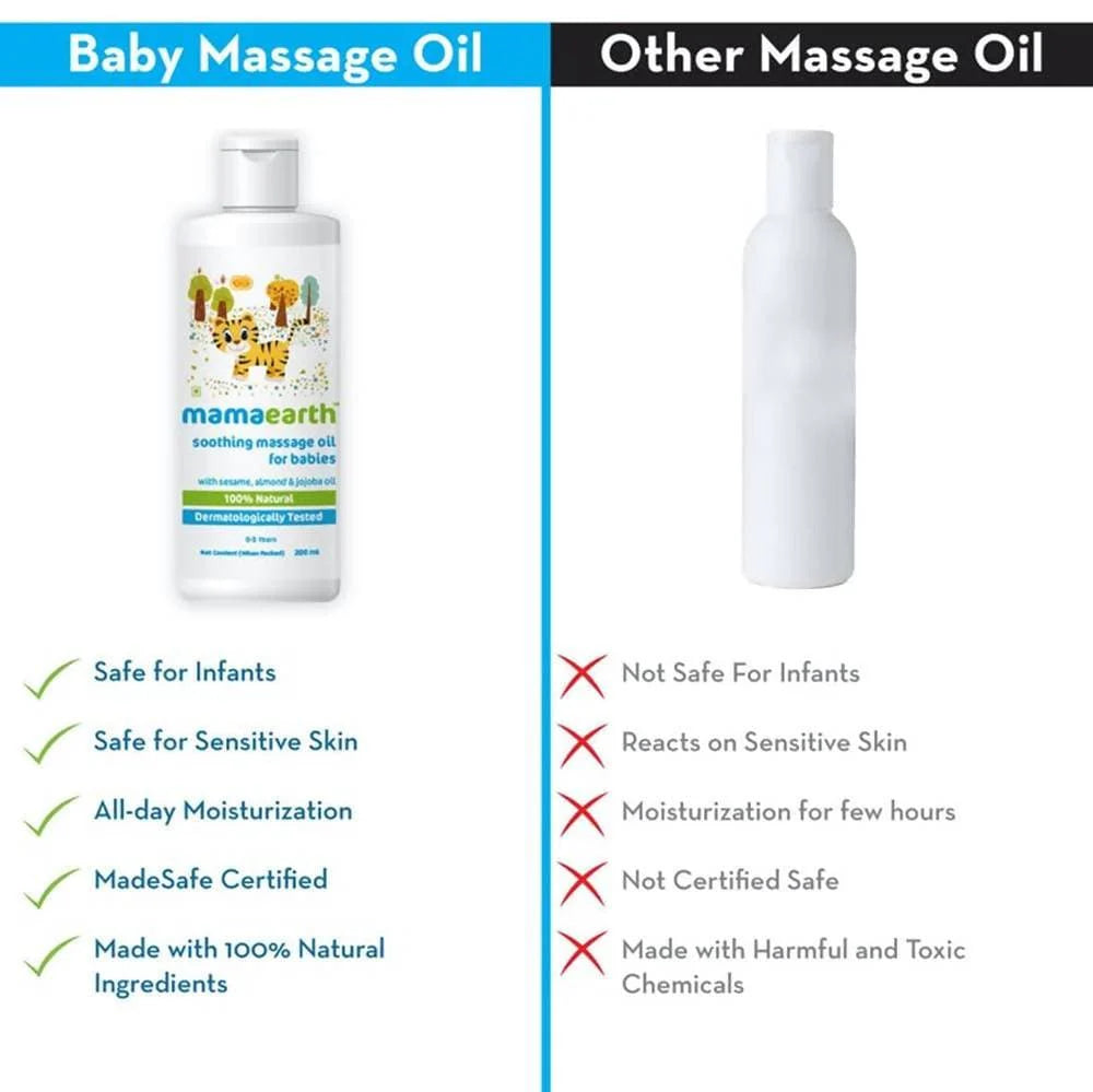 Mamaearth Soothing Massage Oil For Babies With Sesame, Almond & Jojoba Oil