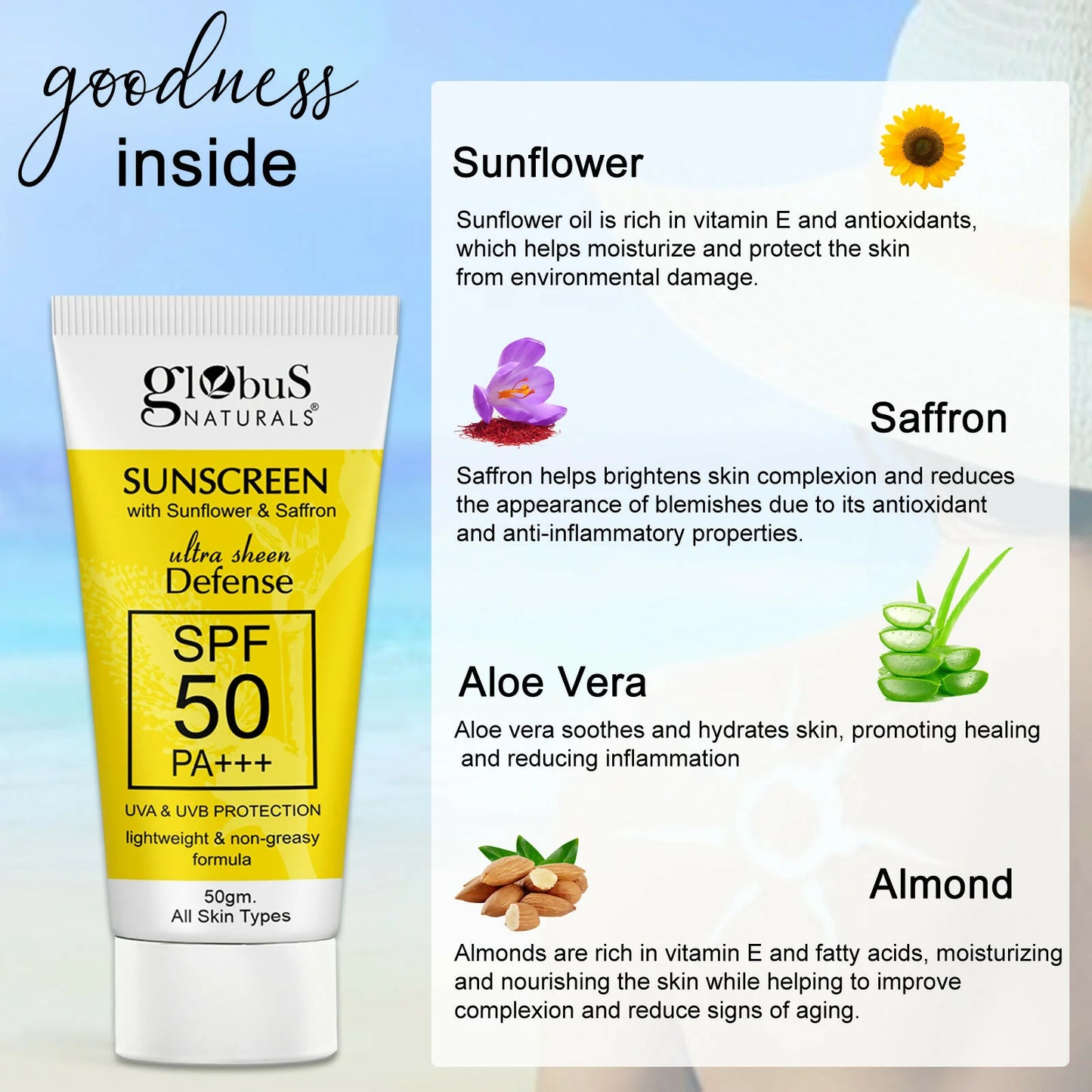 Globus Naturals Sunscreen with Ultra Sheen Defense - 50 gm