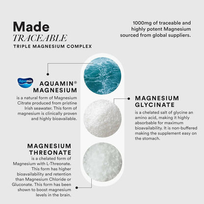Wellbeing Nutrition Slow Triple Magnesium Complex Capsules