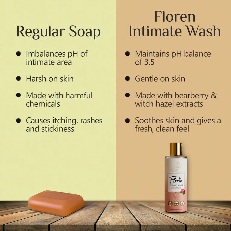 Floren Intimate Hygiene Wash - 100 ml