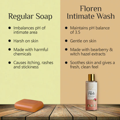 Floren Intimate Hygiene Wash - 100 ml