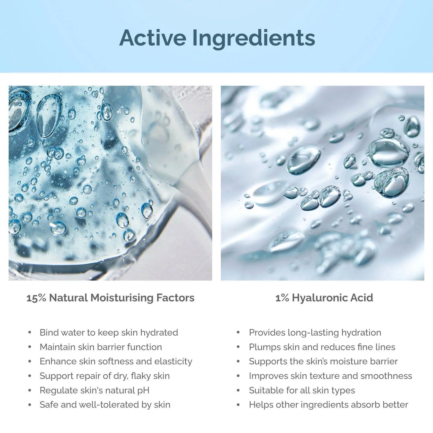 Cos-IQ AirGel NMF 15% for Oily Skin Moisturizer - 100 ml