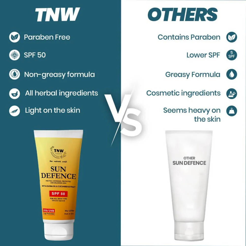 The Natural Wash Sun Defence SPF 50 Cream - 50 gm