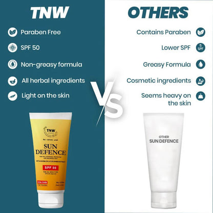 The Natural Wash Sun Defence SPF 50 Cream - 50 gm