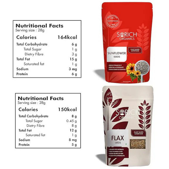 Sorich Organics Flax Seeds & Sunflower Seeds - combo
