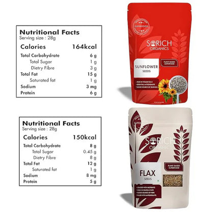 Sorich Organics Flax Seeds & Sunflower Seeds - combo