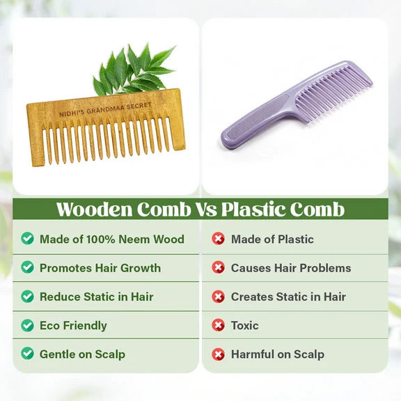 Nidhi's Grandmaa Secret Natural Hair Care Combo - combo