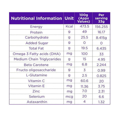 Celevida Maxx Nutrition Powder Sachets - Strawberry Flavor - 14 sachets