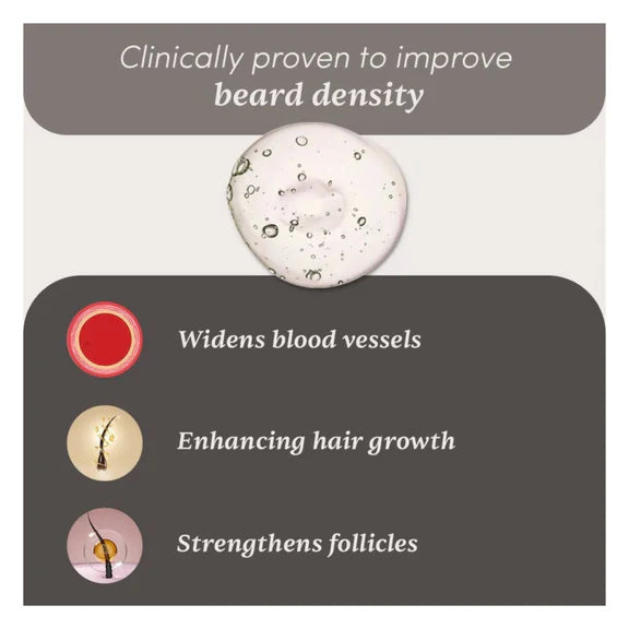 Man Matters Beardmax Growth Serum, Minoxidil 5% - 30 ml