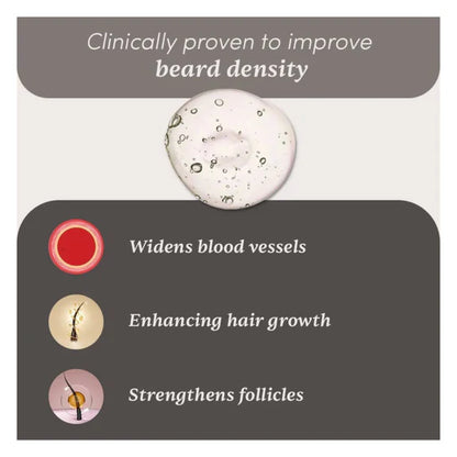 Man Matters Beardmax Growth Serum, Minoxidil 5% - 30 ml