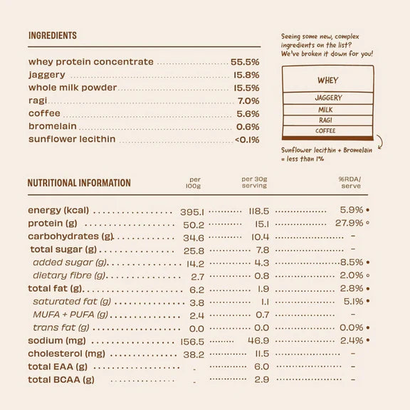 The Whole Truth 15g Protein/Scoop - Cold Coffee - 1 kg