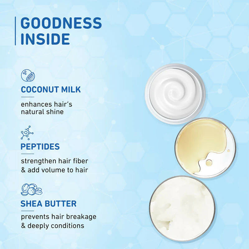 Plum Coconut Milk & Peptides Conditioner For Soft, Shiny Hair - 175 gm