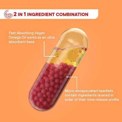 Wellbeing Nutrition Slow Multi + Omega for Her Capsules