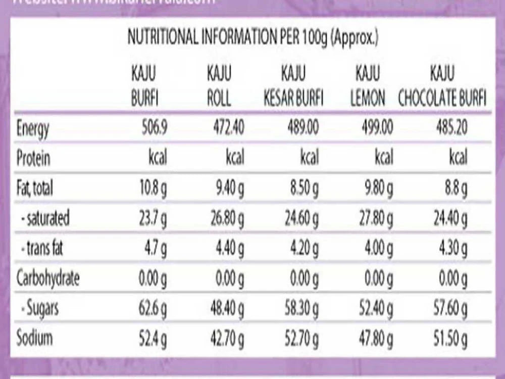 Bikanervala Diamond Mix