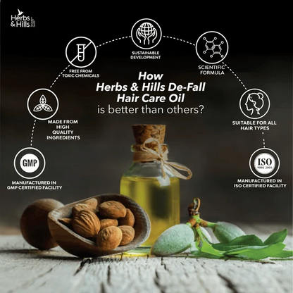 Herbs & Hills De-Fall Bioactive Complete Hair Care Oil - 100 ml