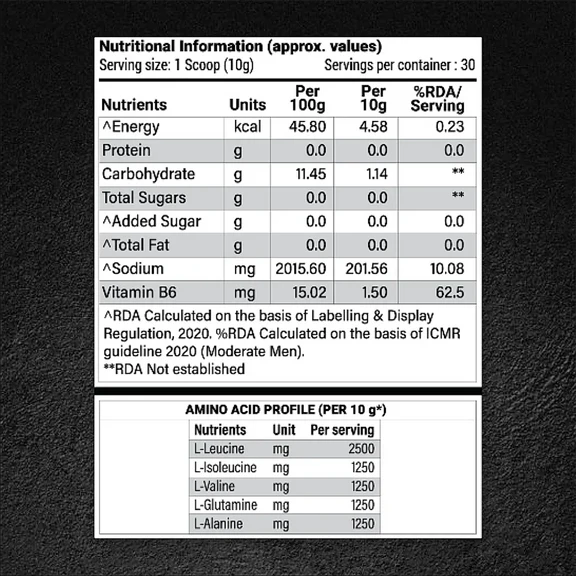 Patanjali Nutrela Sports BCAA Powder Spicy (Guava Flavour) - 300 gm