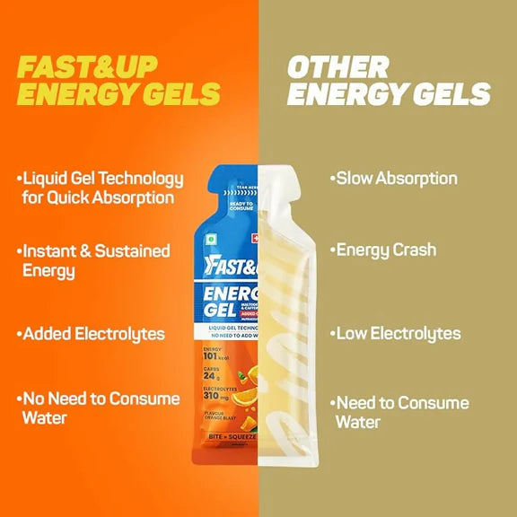 Fast&Up Energy Gel-Orange Blast Flavour - 39 gm - Pack of 6