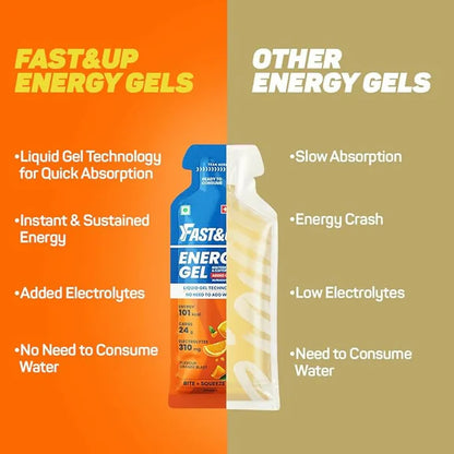 Fast&Up Energy Gel-Orange Blast Flavour - 39 gm - Pack of 6