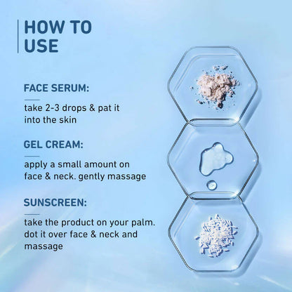 Plum Niacinamide Serum, Moisturizer & Sunscreen Kit For Bright, Blemish-Free, Hydrated Skin - combo
