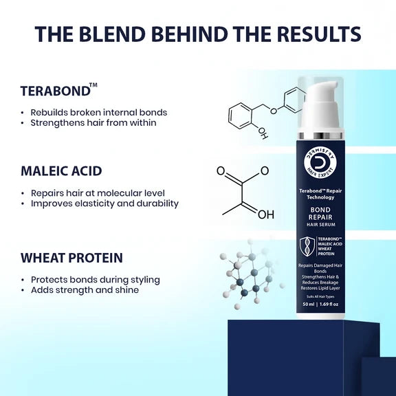 Dermistry Bond Repair & Restore Hair Serum & Shampoo TeraBond Maleic Acid Protein - combo