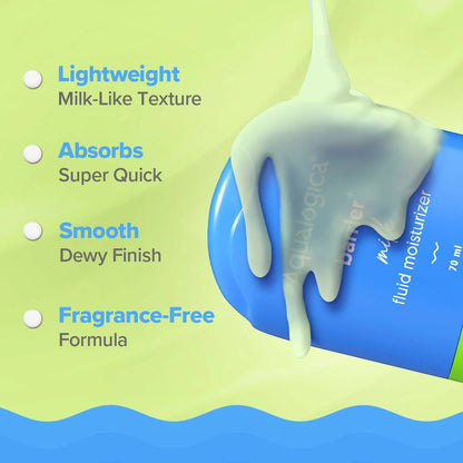 Aqualogica 5 Barrier+ Milk Fluid Moisturizer - 70 ml
